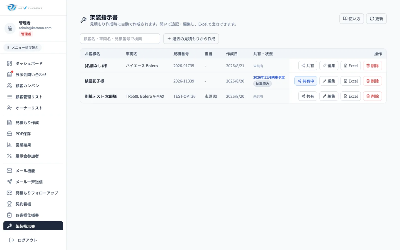 TIFFIN AI AGENTの活用ステップ。効率化・自動化・高度化へとステップアップする流れ