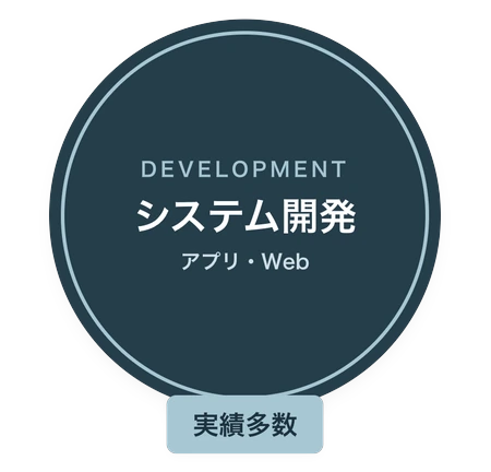 システム開発・アプリ/Web開発の実績多数