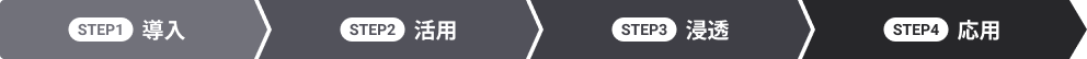 ソリューション横長画像