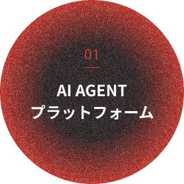 AI AGENTプラットフォームの画像