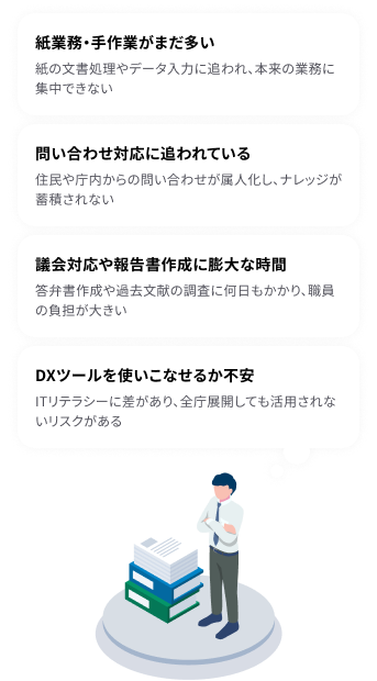 自治体の課題イメージ(紙業務・問い合わせ・議会対応・DXツールなど)