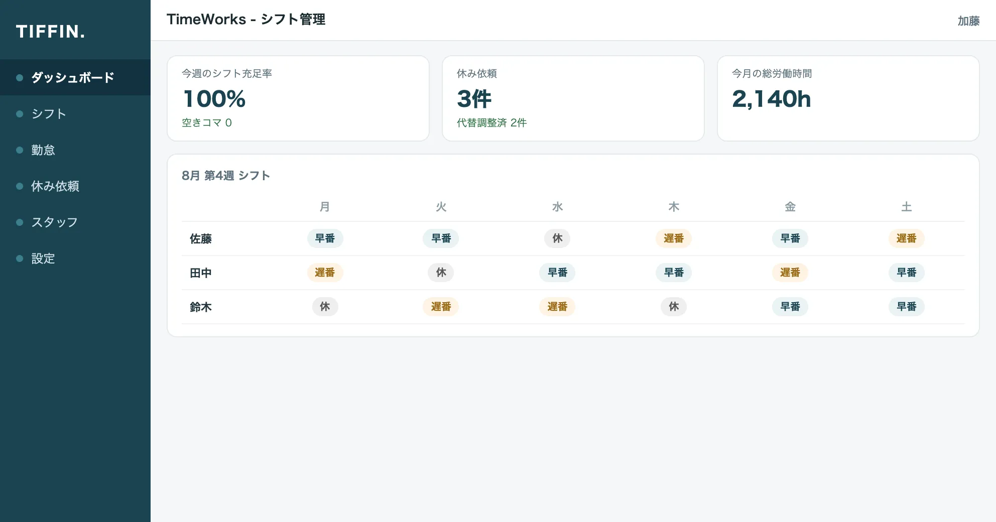勤怠管理領域の活用イメージ