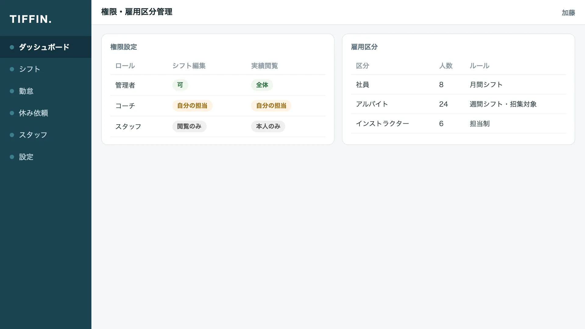 権限・雇用区分管理