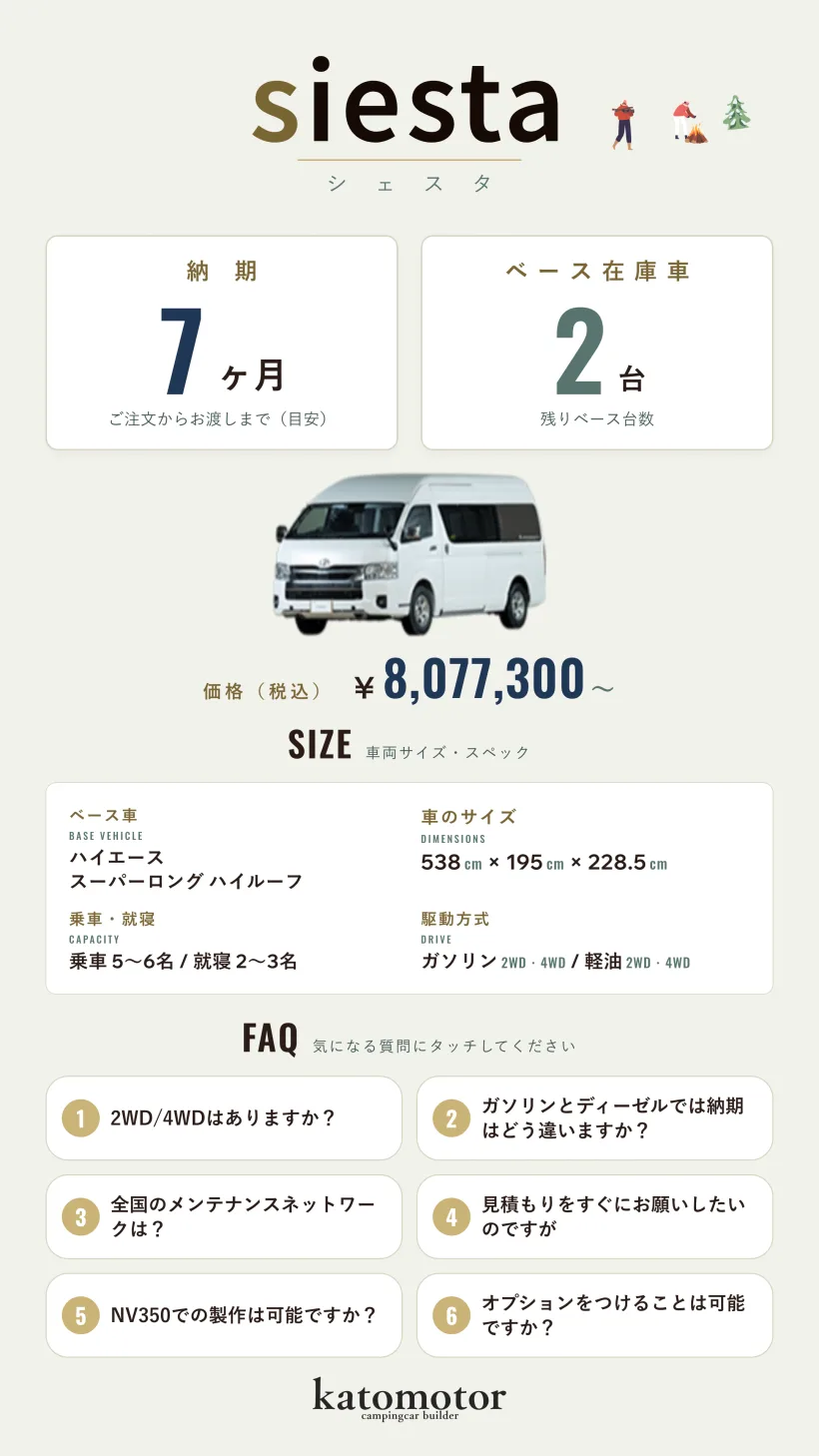 展示会用タッチパネルの車種紹介画面
