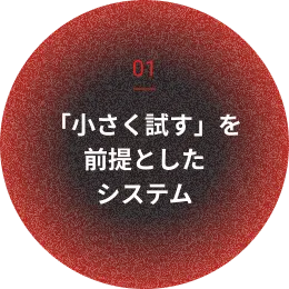 undefinedの画像